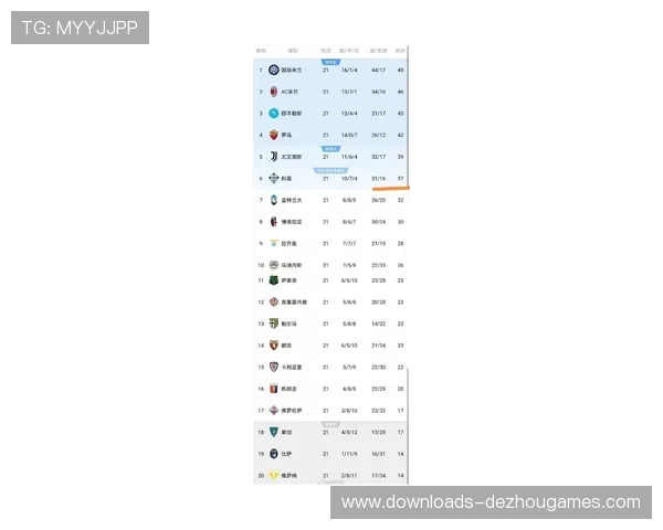 法甲联赛排名彻底取消客场进球数判定依据，强调净胜球与相互战绩优先